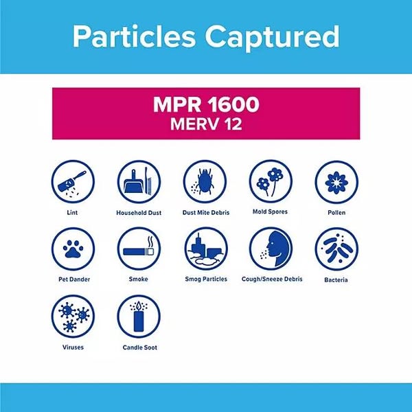Filtrete Allergen Bacteria and Virus (4 pack)