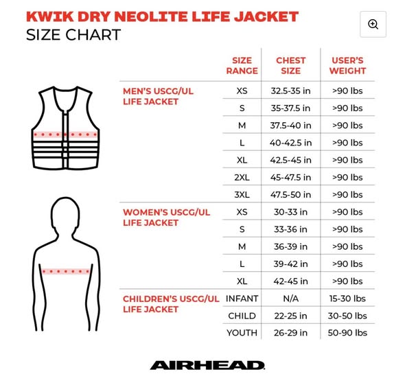 Orca Neolite Kwik-Dry Life Jacket Vest Adult Size Medium