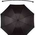 Shed Rain Auto Open & Close, Heavy Duty Fiber Glass Frame Vented Umbrella, 47"