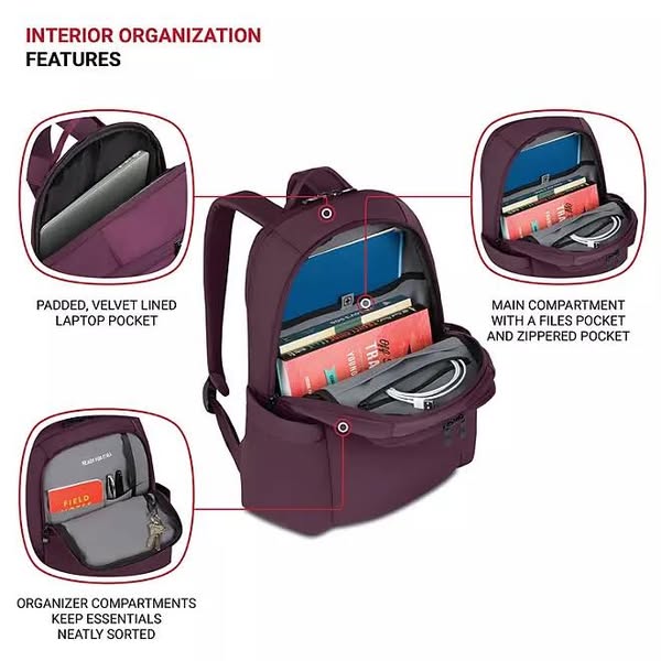 Compact Swissgear Lightweight Laptop Backpack