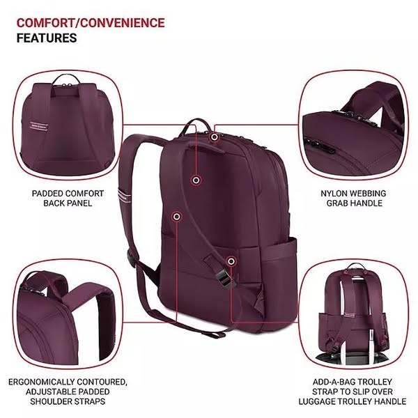 Compact Swissgear Lightweight Laptop Backpack