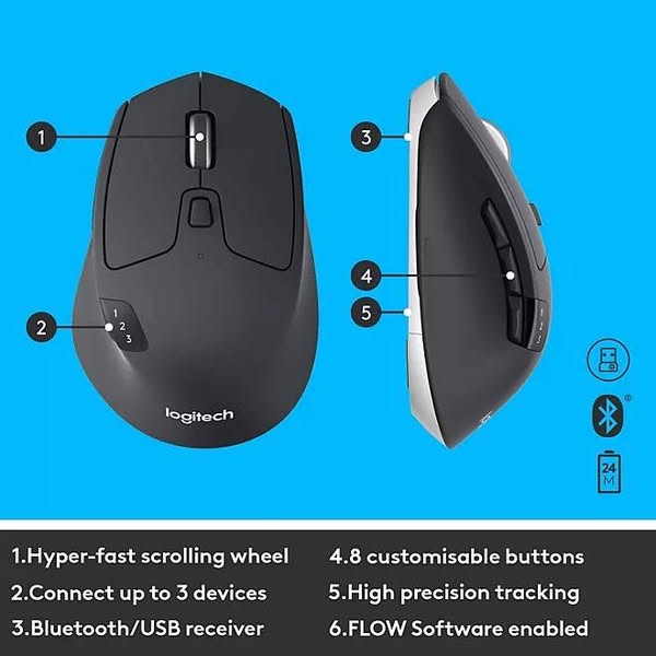 Logitech Performance Wireless Mouse and Keyboard Combo