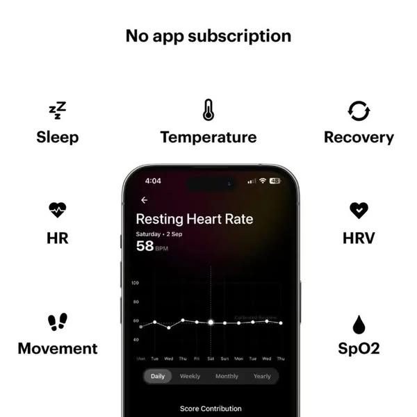 Ultrahuman Ring AIR - Smart Ring Size 10