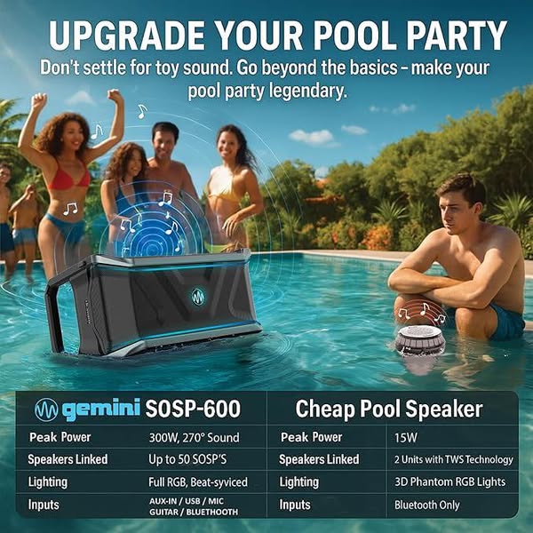 Floating Pool Party Bluetooth Speaker by Gemini – Premium 300W Waterproof, 270° Surround Sound, 24Hr Battery, Links 50+ Speakers, Party Lights, Mic/Guitar, Cup Holders