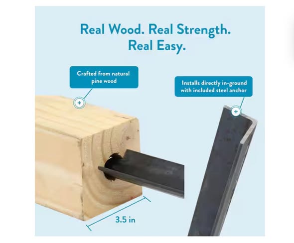 Architectural Mailboxes In-ground Post Anchor Kit, Wood and Steel