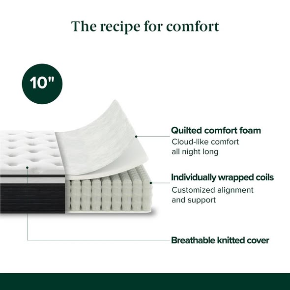 Mattress - Wayfair Sleep 10" Medium Euro Top Innerspring Queen Size Mattress