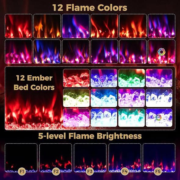 36 in. WiFi Electric Fireplace Insert Heater Wall-Mount or Recessed 5100 BTU Smart Control