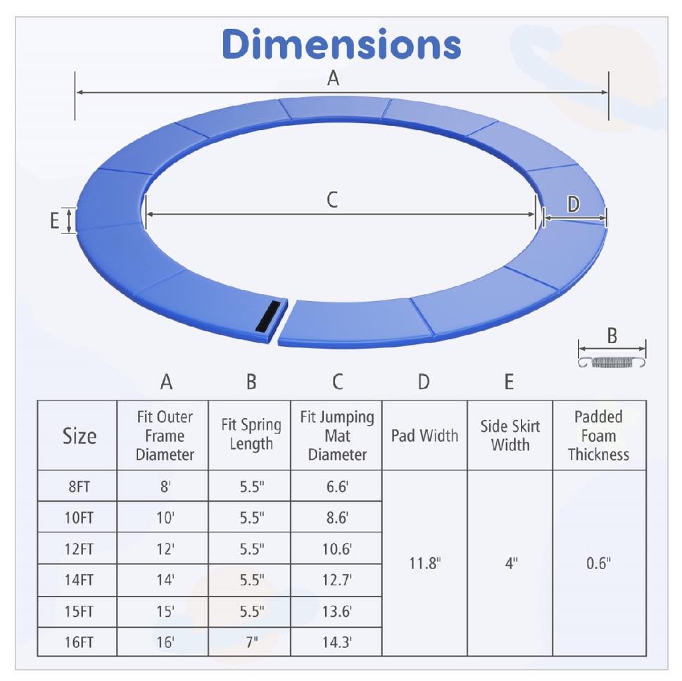 Brand new Costway TW10134BL 10 ft. Trampoline Replacement Safety Pad with Fixing Straps - Blue
