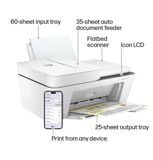 HP DeskJet 4258e Wireless All-in-One Inkjet Printer