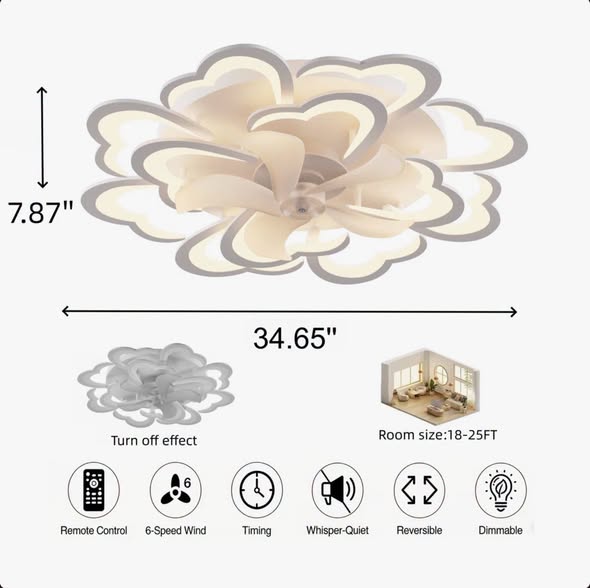 Acea 34.6" White Flower Ceiling Fan With Dimmable Light Modern LED Flush Mount Ceiling Fan Light Remote