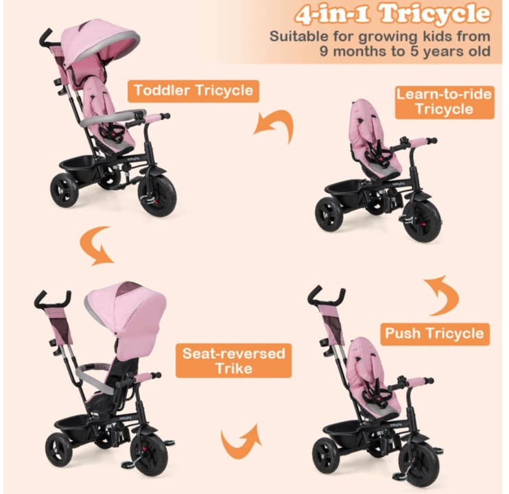 4-in-1 Baby Trike Kids Tricycle with Removable Canopy and Adjustable Push Handle