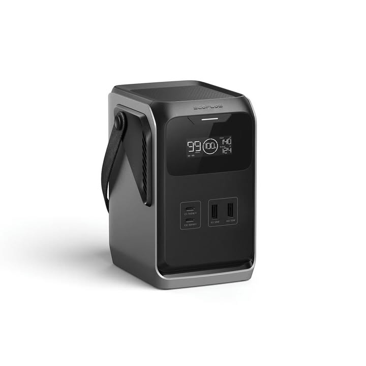Band New EcoFlow TRAIL 200 DC Portable Power Station