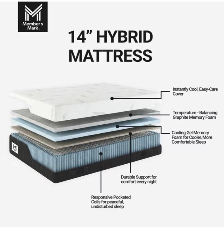 Member's Mark Hotel Premier 14" Hybrid Mattress King Size Medium Firmness